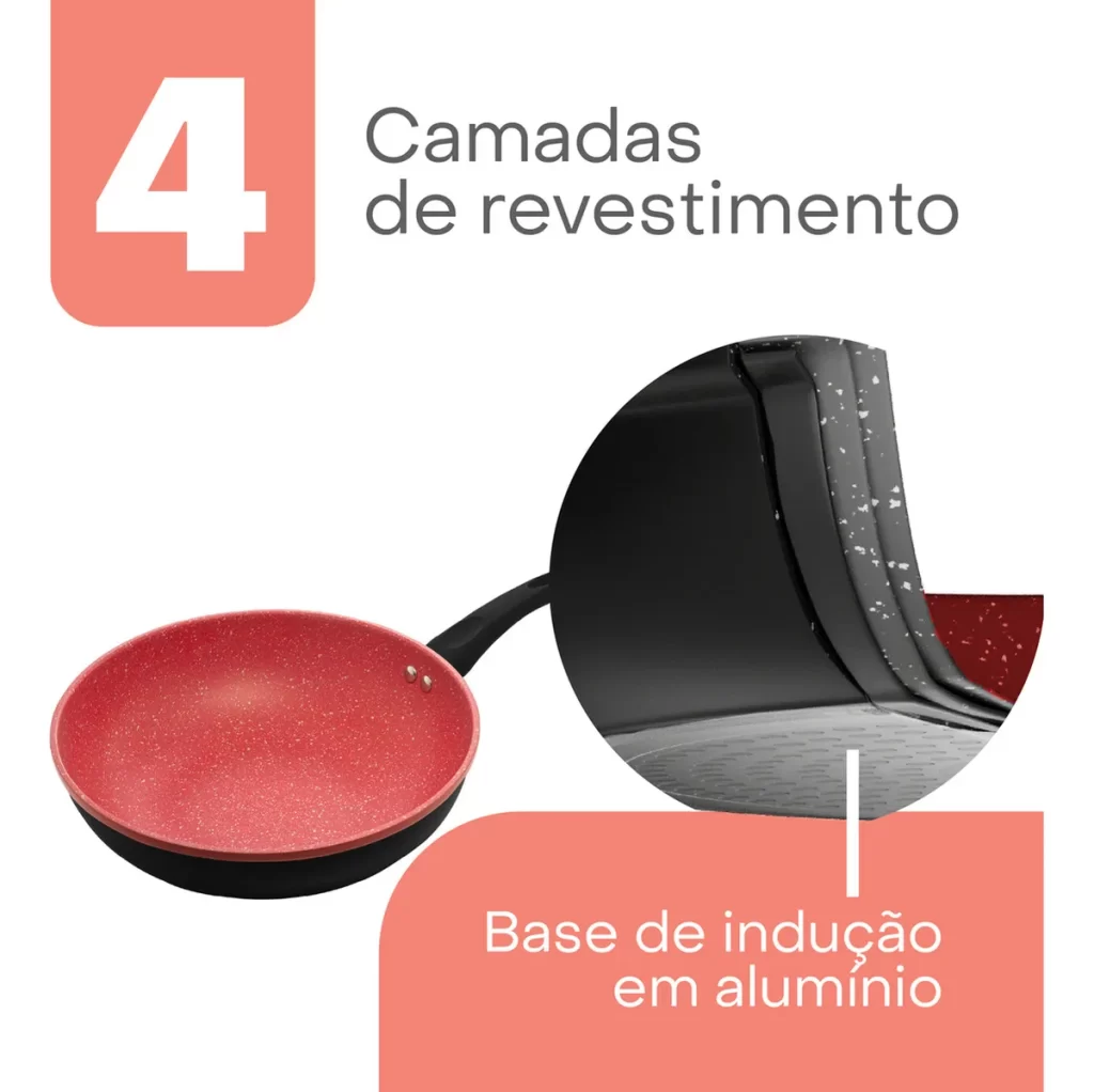 Frigideira Grande 28cm para Indução – Wok com Revestimento Cerâmico – Cor Vermelha – Lyor